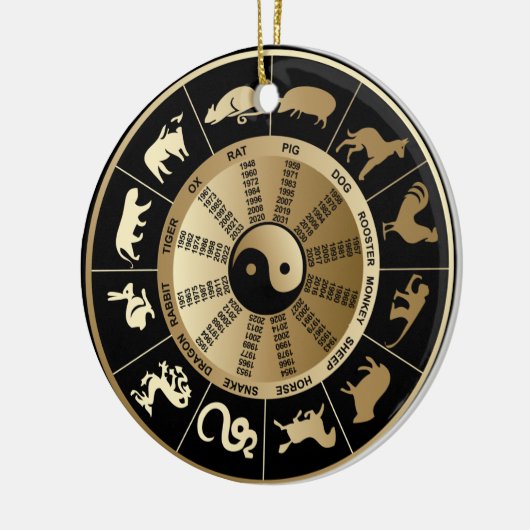 Chinese Zodiac Chart Keramisch Ornament (Links)