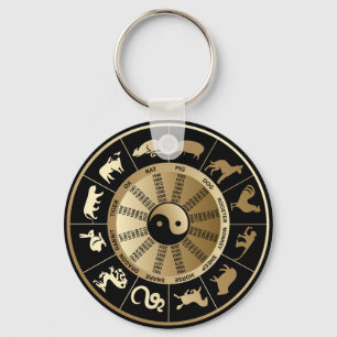 Chinese Zodiac Chart Sleutelhanger