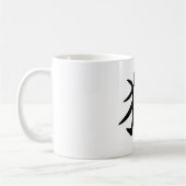 Chinese Zodiac - Dog Koffiemok (Links)