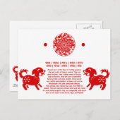 CHINESE ZODIAC DOG PAPERCUT ILLUSTRATIE BRIEFKAART (Voorkant / Achterkant)