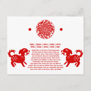 CHINESE ZODIAC DOG PAPERCUT ILLUSTRATIE BRIEFKAART