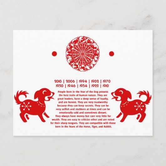 CHINESE ZODIAC DOG PAPERCUT ILLUSTRATIE BRIEFKAART (Voorkant)
