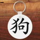 Chinese Zodiac - Dog Sleutelhanger (Voorkant)