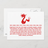 CHINESE ZODIAC DRAGON PAPERCUT ILLUSTRATION BRIEFKAART (Voorkant / Achterkant)