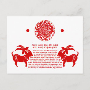 CHINESE ZODIAC GOAT PAPERCUT ILLUSTRATIE BRIEFKAART