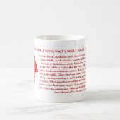 CHINESE ZODIAC GOAT PAPERCUT ILLUSTRATIE MAGISCHE MOK (Center)