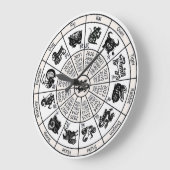 Chinese Zodiac Grote Klok (Hoek)