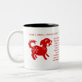 CHINESE ZODIAC JAAR VAN DE DOG MOK (Links)