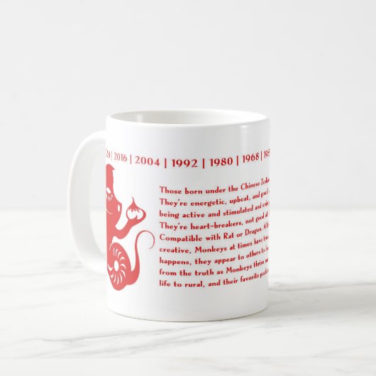 CHINESE ZODIAC-JAAR VAN DE GELDENDE MOK (Voorkant links)