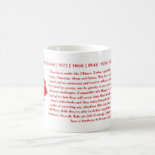 CHINESE ZODIAC-JAAR VAN DE RAT-MOK KOFFIEMOK (Center)