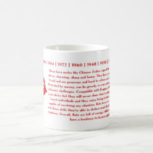 CHINESE ZODIAC-JAAR VAN DE RAT-MOK KOFFIEMOK