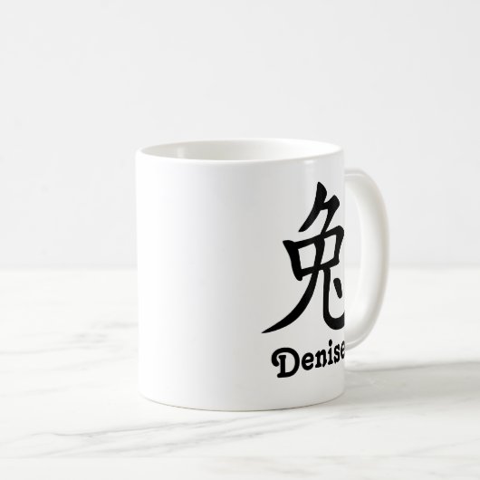 Chinese Zodiac Jaar van het Konijn Naam toevoegen Koffiemok (Voorkant rechts)