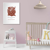 Chinese Zodiac Jaar van het Varken Verjaardag Prin Poster