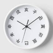 Chinese Zodiac Kanji (rotated Clock) (Voorkant)