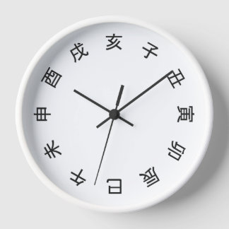 Chinese Zodiac Kanji (rotated Clock)