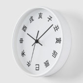 Chinese Zodiac Kanji (rotated Clock) (Hoek)