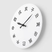 Chinese Zodiac Kanji (rotated Clock) Grote Klok (Hoek)