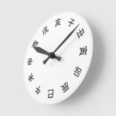 Chinese Zodiac Kanji (rotated Clock) Ronde Klok (Hoek)