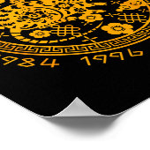 Chinese Zodiac New Year Of The Rat Sign  Poster (Hoek)