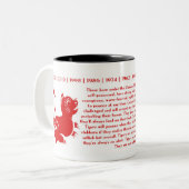 CHINESE ZODIAC PAPERCUT JAAR VAN DE TIGER-MOK TWEEKLEURIGE KOFFIEMOK (Voorkant links)