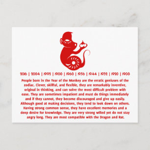 CHINESE ZODIAC PAPERCUT MONKEY ILLUSTRATION BRIEFKAART