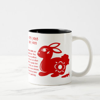 CHINESE ZODIAC RABBIT PAPERCUT ILLUSTRATIE TWEEKLEURIGE KOFFIEMOK