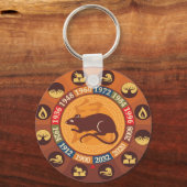 Chinese Zodiac Rat Sleutelhanger (Voorkant)