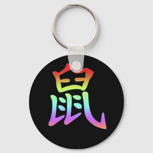 Chinese Zodiac - Rat Sleutelhanger