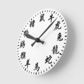 Chinese Zodiac Ronde Klok (Hoek)
