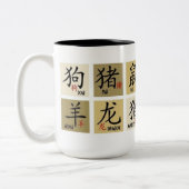 Chinese Zodiac Signs Mok (Links)