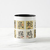 Chinese Zodiac Signs Mok (Midden)
