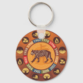 Chinese Zodiac - tijger Sleutelhanger (Voorkant)