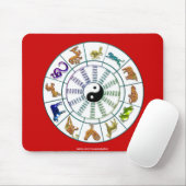 Chinese Zodiac Wheel Mousepad Muismat (Met muis)