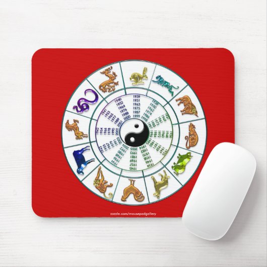Chinese Zodiac Wheel Mousepad Muismat (Met muis)