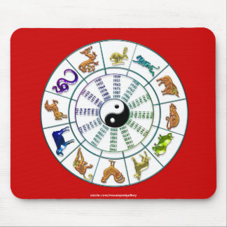 Chinese Zodiac Wheel Mousepad Muismat