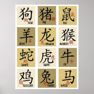 Chinese Zodic Signs Poster