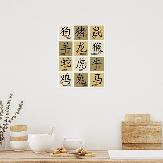 Chinese Zodic Signs Poster (Keuken)