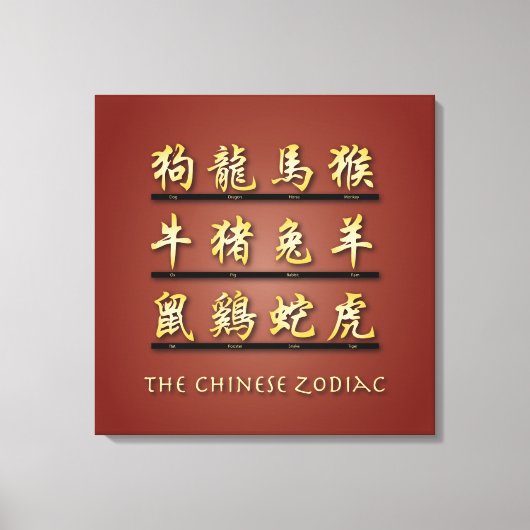 Chinese zodische symbolen in Gold II Canvas Afdruk (Voorkant)