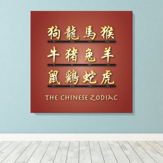 Chinese zodische symbolen in Gold II Canvas Afdruk (Insitu (Houten vloer))