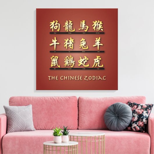 Chinese zodische symbolen in Gold II Canvas Afdruk (Insitu (Woonkamer))