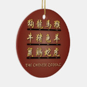 Chinese zodische symbolen keramisch ornament (Rechts)