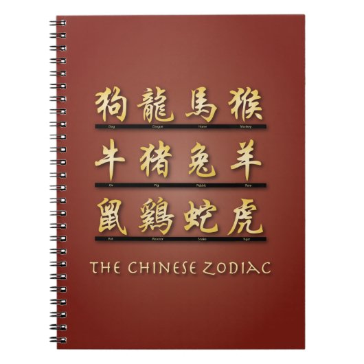 Chinese zodische symbolen notitieboek (Voorkant)
