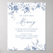 Chinoiserie Blauw Bloemen Huwelijk Liefdevol Geheu Poster (Voorkant)