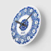 Chinoiserie blauwe porcerlain inspireerde eigen in ronde klok (Hoek)