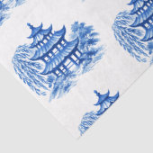Chinoiserie Blauwe Wilg Pagode Tissuepapier (Detail)