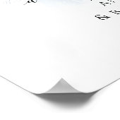 Chinoiserie Floral Blue White Welcome Baby shower Poster (Hoek)