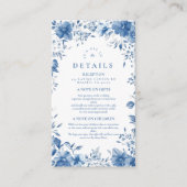 Chinoiserie Frans Blauw Victoriaans Bloemen Bruilo Informatiekaartje (Voorkant)