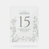 Chinoiserie Franse Groene Victoriaans Receptie Taf Acryl Bord (Voorkant)