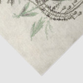 Chinoiserie Garden  Jean-Baptiste Pillement Tissuepapier (Detail)