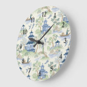 Chinoiserie Grote Klok (Hoek)